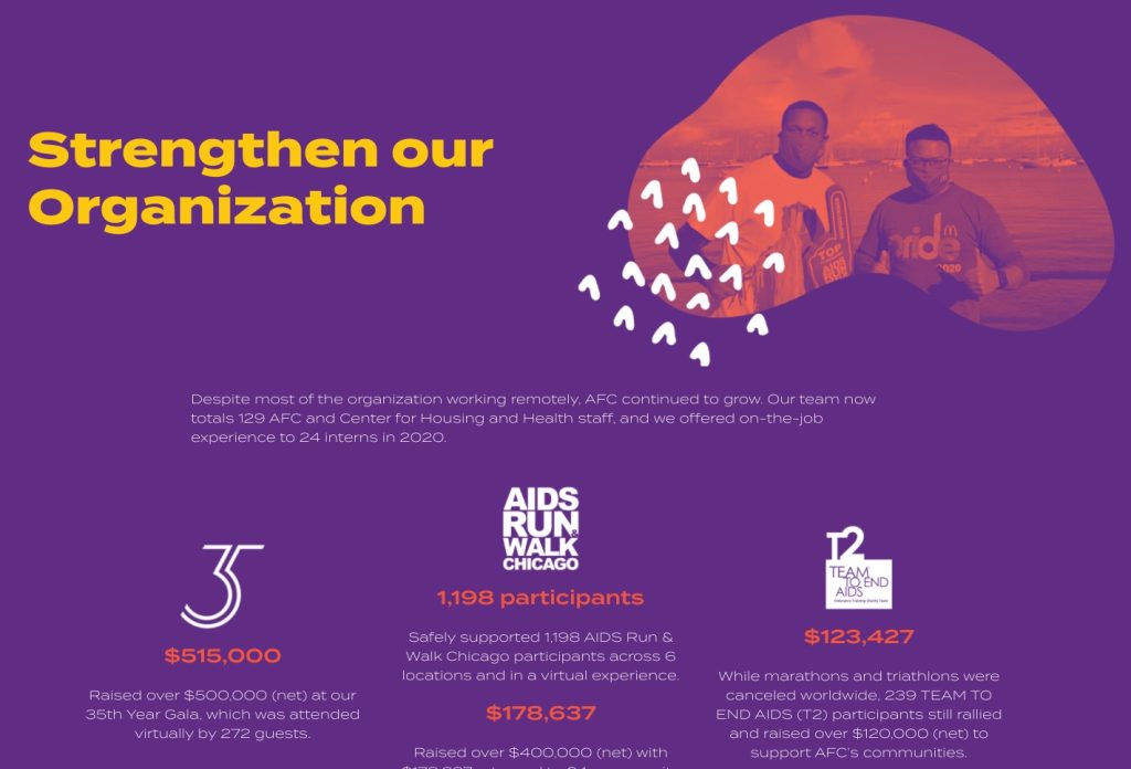AFC nonprofit impact report landing page example
