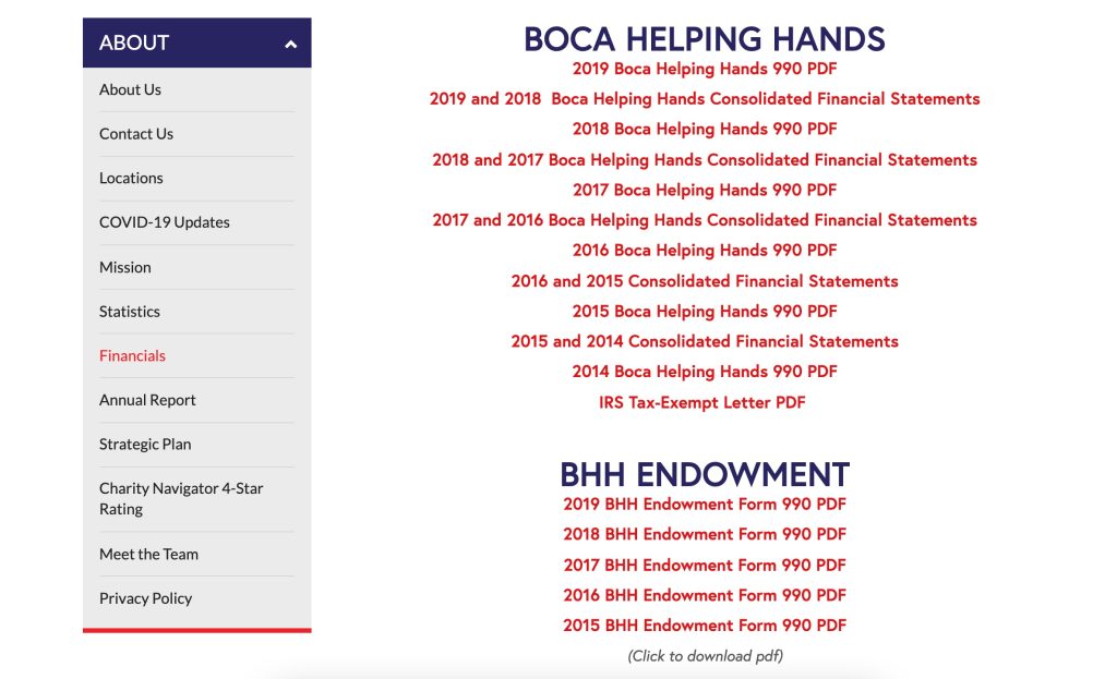 BOCA Helping Hands financials